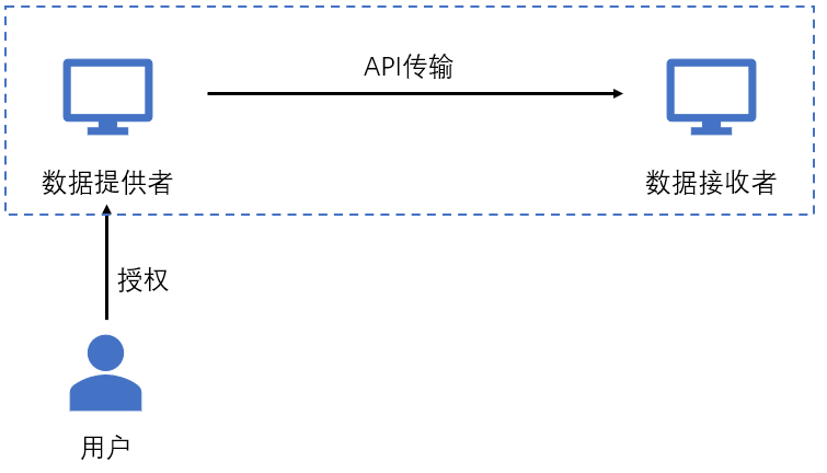 新澳天天开奖资料大全,新澳天天开奖资料大全与深入执行数据应用_Executive 14.25.47，探索现代数据世界的奥秘,清晰计划执行辅导_冒险款33.14.39