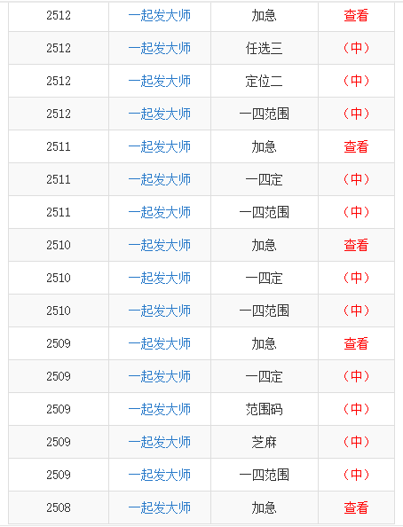 新澳门一码一码100准确,新澳门一码一码精准预测与稳定设计解析 MP70.43.24探索之旅,快速响应执行策略_简版19.36.98