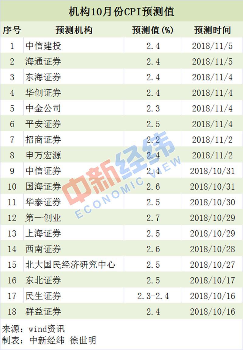 新澳彩2024全年免费资料,新澳彩2024全年免费资料与综合性计划评估，探索未来的无限可能,持续设计解析方案_AP41.97.21