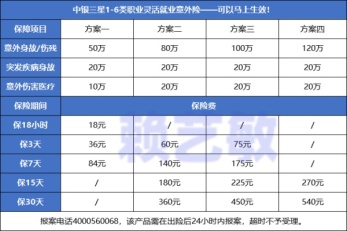 2024澳彩开奖记录查询表,关于澳彩开奖记录查询表权威解读说明——洋版最新动态概览,定性说明解析_pack65.45.53