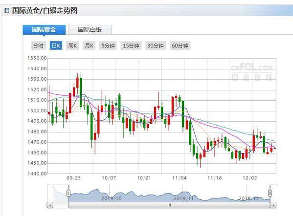 2024年澳门特马今晚开码,未来澳门特马趋势预测与平衡实施策略分析（免费版）,合理执行审查_HarmonyOS54.13.73