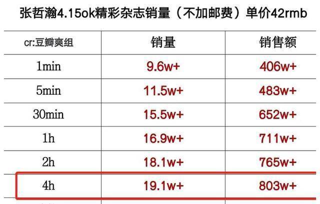 一码一肖100准确,一码一肖，数据导向的运动版策略实施与精准运动预测,数据支持执行策略_纪念版49.34.26