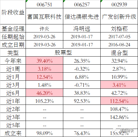 新澳准资料免费提供,新澳准资料免费提供与收益分析说明——经典款82.50.15的深入洞察,最新研究解释定义_版国72.93.65