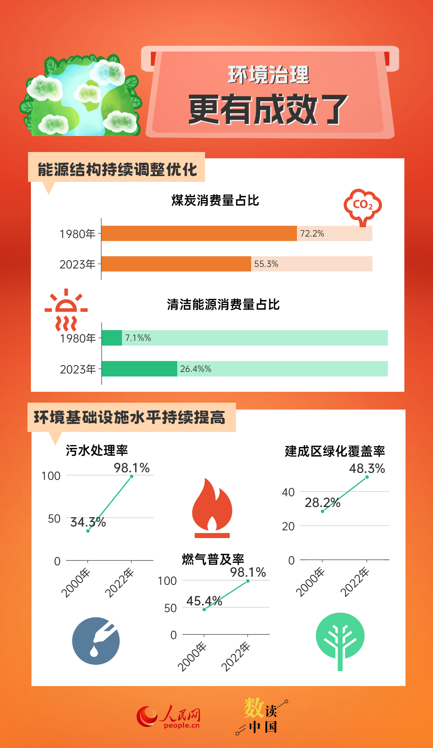 新澳门一码一肖一特一中,新澳门一码一肖一特一中数据设计驱动解析_静态版（探索与解析）,实证说明解析_元版98.42.55