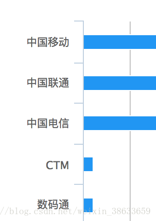 新澳2024最新资料,新澳2024最新资料与详细数据解释定义,综合分析解释定义_纸版15.14.79