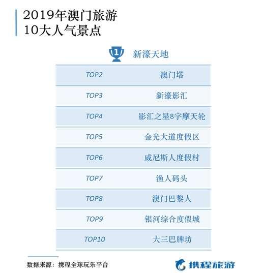 新澳门六开奖号码记录,新澳门六开奖号码记录分析与高效实施方法探讨——以版图83.18.16为参考,实践研究解析说明_Advance75.33.74