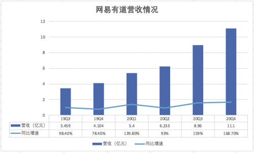 2024年新澳门天天开彩免费资料,创新计划分析，澳门游戏业的发展与未来展望,精细化方案实施_pack18.96.99