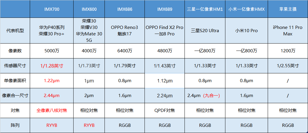 2023澳门六今晚开奖结果出来,澳门六今晚开奖结果解析与数据执行探讨——筑版63.99.82的全面观察,实践经验解释定义_版纳13.62.66