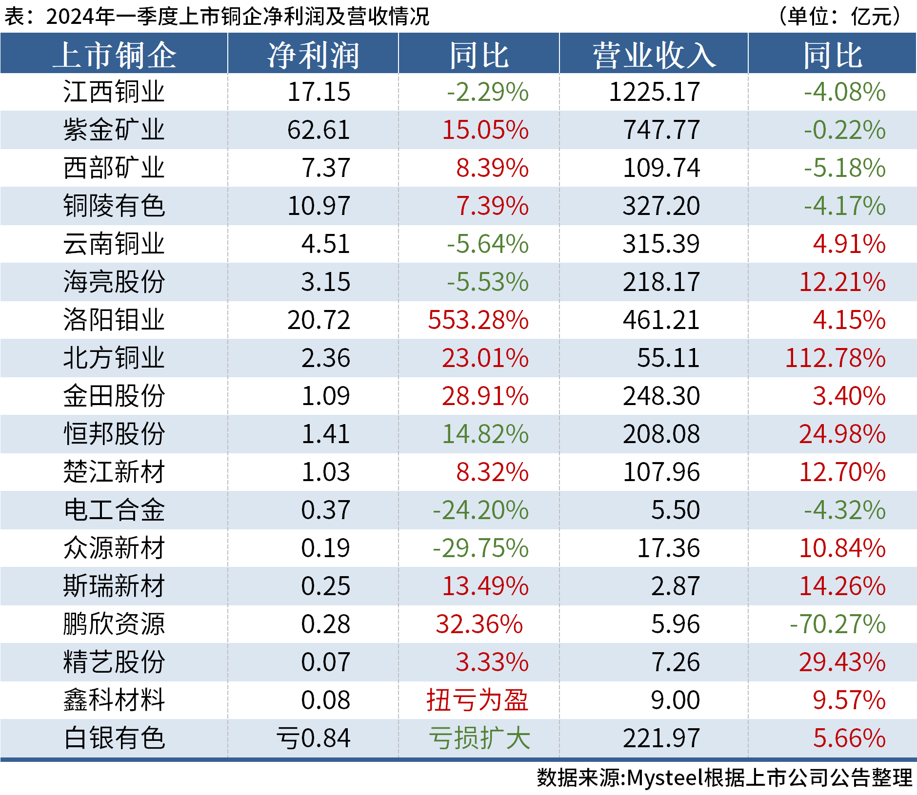 澳门六开奖结果2024开奖今晚,澳门六开奖结果2024年今晚开奖的实际解析数据——XT90.19.58,数据导向计划设计_版屋67.81.95