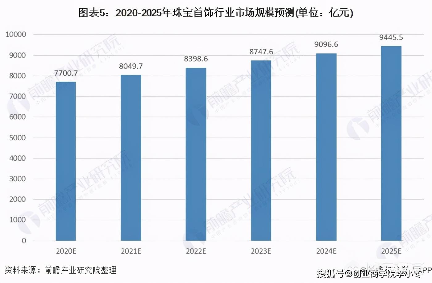 澳门最准最快的免费的,澳门最准最快的免费数据整合策略分析,高速解析响应方案_专业版79.86.90