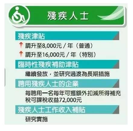 2024澳门全面免费指南,澳门全面免费指南与创造性方案解析（负版，XXXX年XX月XX日）,高效策略实施_定制版24.91.45