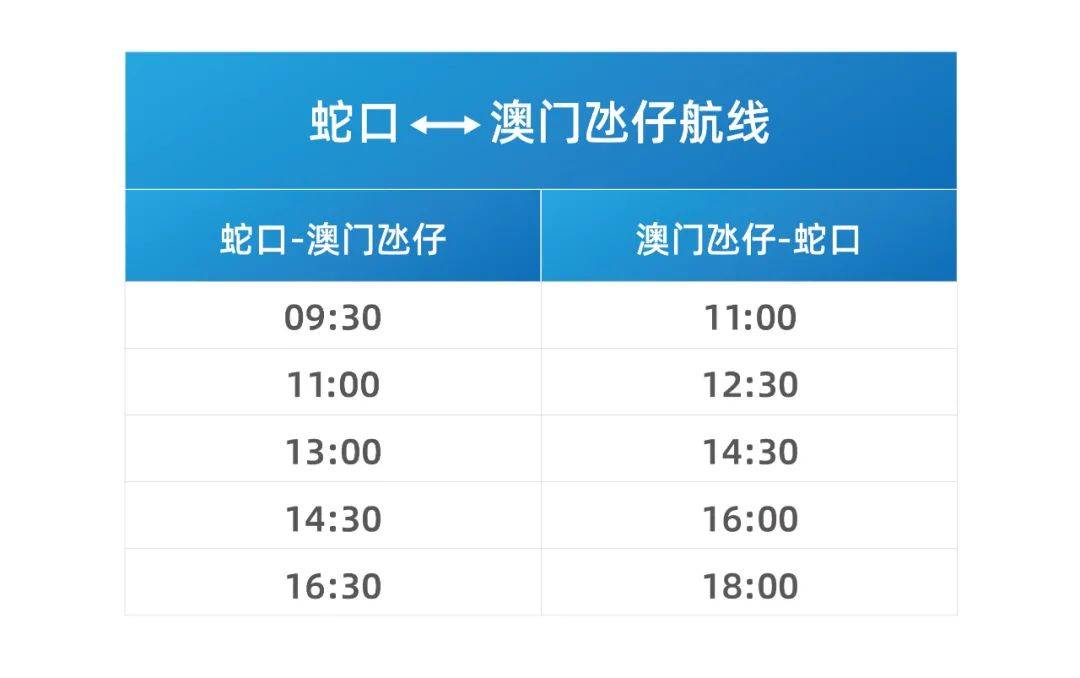 澳门一码一肖一恃一中354期,澳门一码一肖一恃一中，实时更新解析与投资版解读,安全性方案设计_Harmony86.71.26