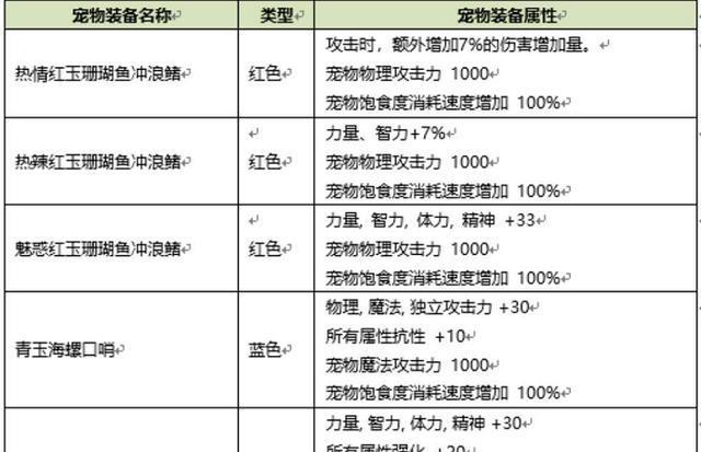 2024年澳门今晚开什么码,未来澳门综合性计划的发展与评估工具的创新,前沿研究解释定义_白版96.42.27