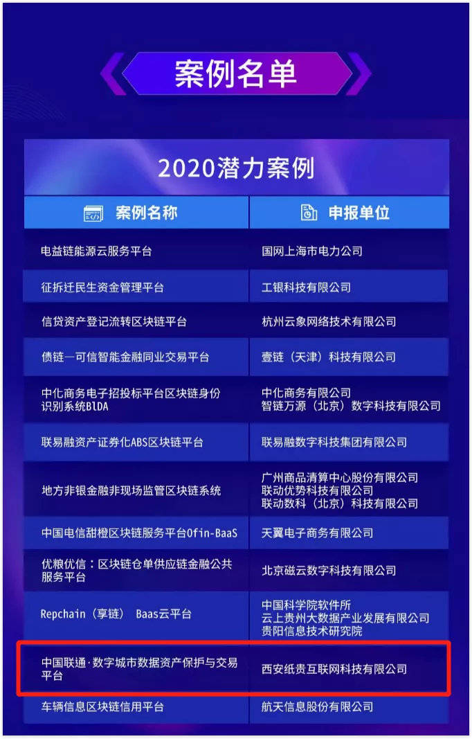 2024新澳正版免费资料,探索未来，新澳正版资料与可靠操作方案的旗舰版融合,涵盖广泛的解析方法_制版39.39.72