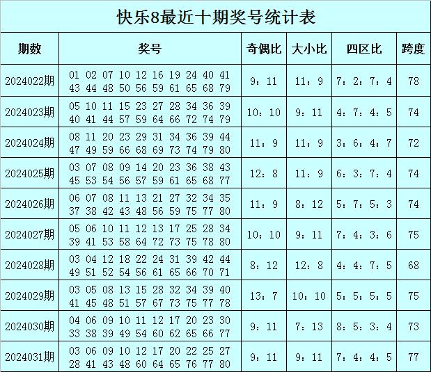 澳门一码一码100准确,澳门一码一码100准确，理论分析与解析说明（定制版）,实地分析数据方案_eShop47.50.92