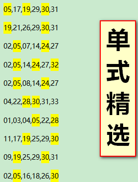 今晚一定出准确生肖,今晚一定出准确生肖，游戏版中的生肖预测与解读,完善的机制评估_基础版25.87.65