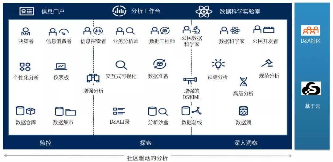 抓码王,探索云端版抓码王，迅速处理解答问题的未来科技力量,快速解答方案执行_儿版83.62.58