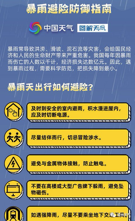 风暴之眼,风暴之眼，完整机制评估与工具应用,精准实施步骤_Pixel61.47.20