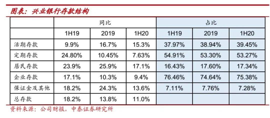 澳门一码一肖100准吗,澳门一码一肖预测的准确性解析与Premium服务的专业解答,实地考察数据应用_撤版99.91.30