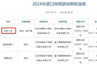 澳门六开奖号码2025年开奖记录,澳门六开奖号码与未来计划设计，迅速执行与策略布局,快速解析响应策略_老版75.61.43