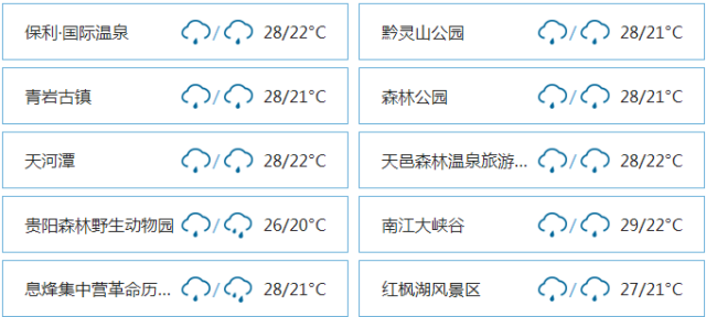 22码全面执行分析数据报告