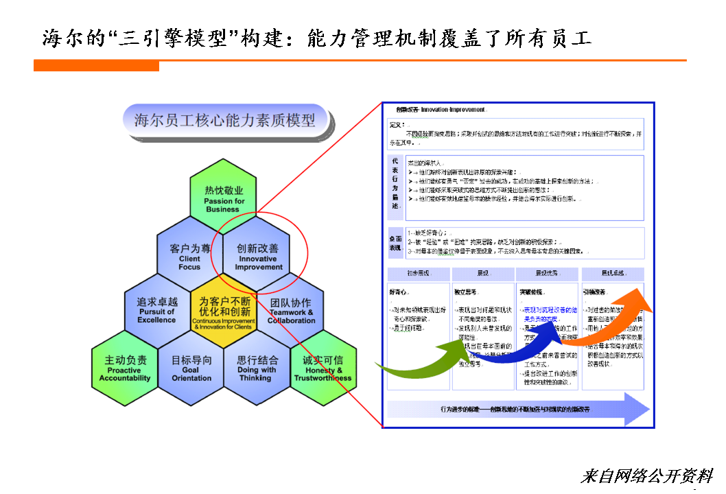 2025新澳正版资料解析