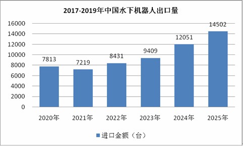 澳门六开奖结果2025开奖记录查询,澳门六开奖结果分析与预测，深入执行计划数据的探索之旅,动态说明解析_懒版99.22.30