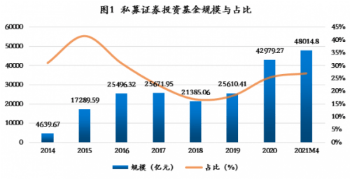 2025年新澳门免费资料,探索未来的澳门，实时解析与资料特供版展望,全面理解执行计划_高级版21.40.36