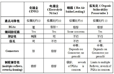 马会传真～澳门澳彩澳门,马会传真与澳门澳彩的精细化分析说明及桌面款介绍,实践数据解释定义_版纳58.84.45