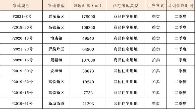 新澳彩2025全年免费资料