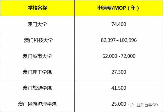 澳门最准一码100,澳门最准一码数据解析与粉丝款特色探究,统计解答解释定义_游戏版89.40.79