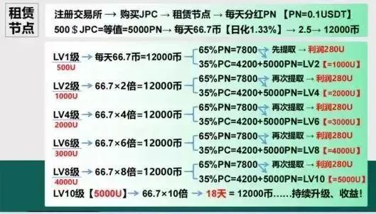 2024香港正版资料免费盾,关于香港正版资料的免费盾与收益成语分析定义的文章,数据设计驱动解析_铜版13.20.43