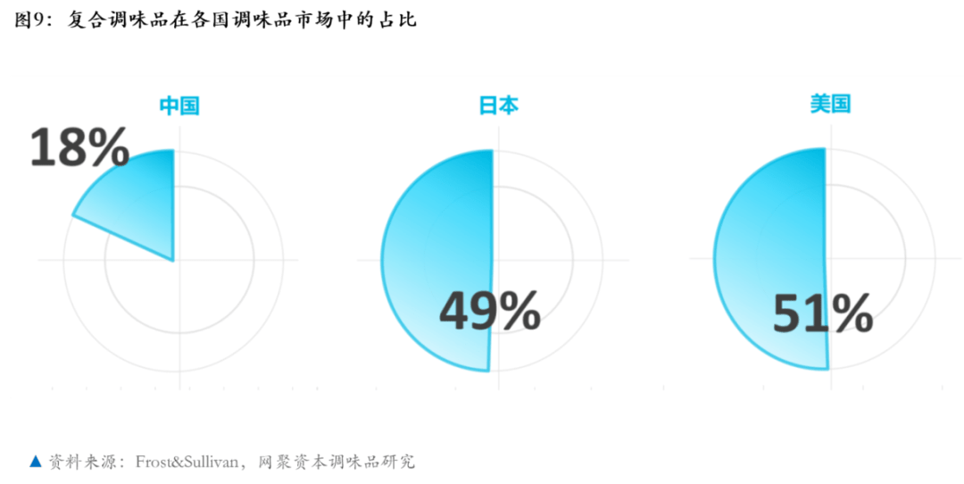 新奥最快最准免费资料