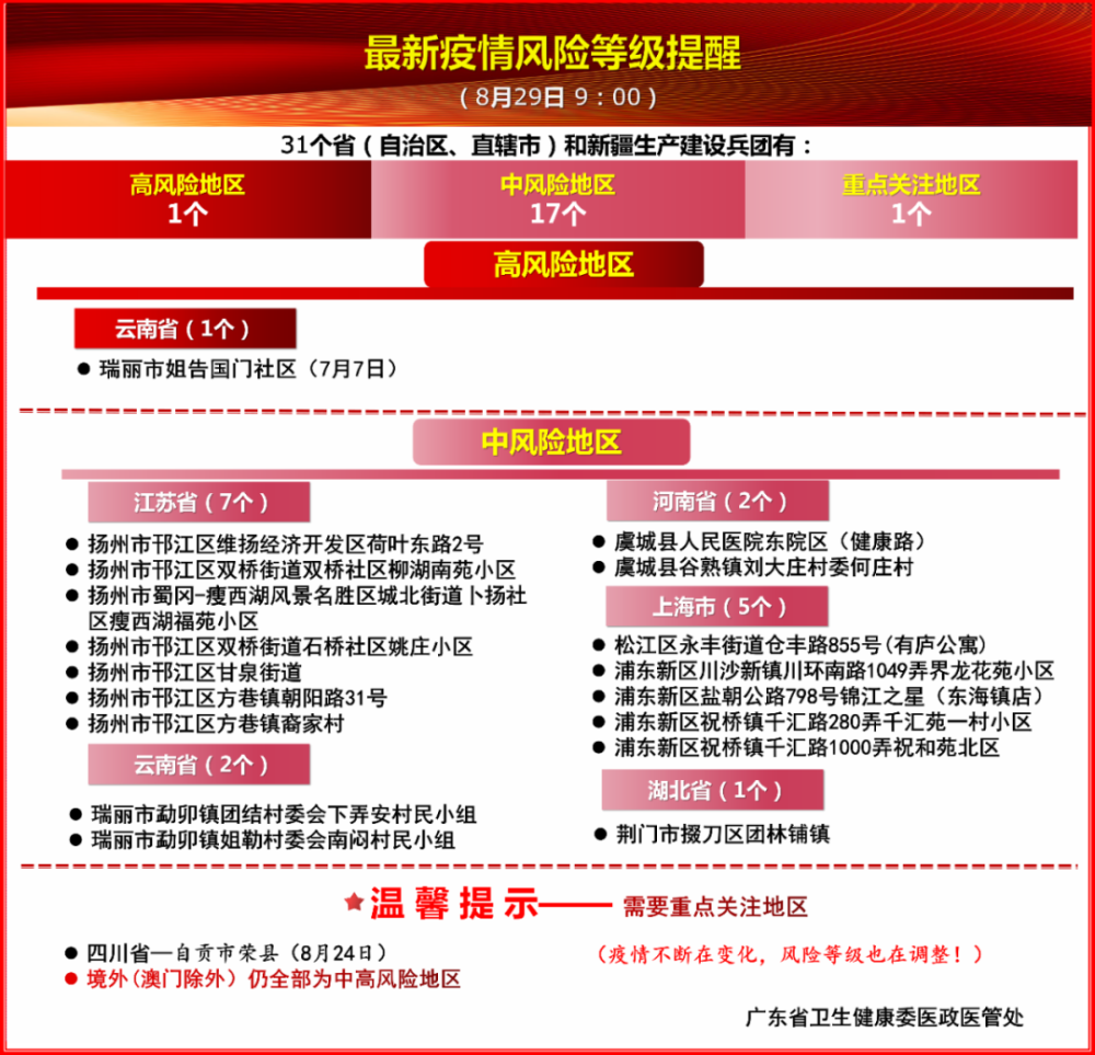 新澳精准资料免费提供风险提示,新澳精准资料免费提供风险提示与多元方案执行策略探讨——以3D71.57.45为中心,精细化方案实施_高级款28.35.11