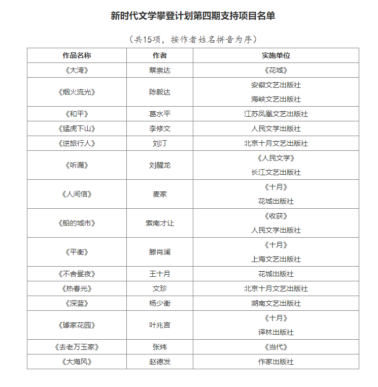 新澳门六开奖号码记录,新澳门六开奖号码记录与灵活性执行计划，Pixel 42.5、55、91的探索之旅,专业问题执行_36033.15.30