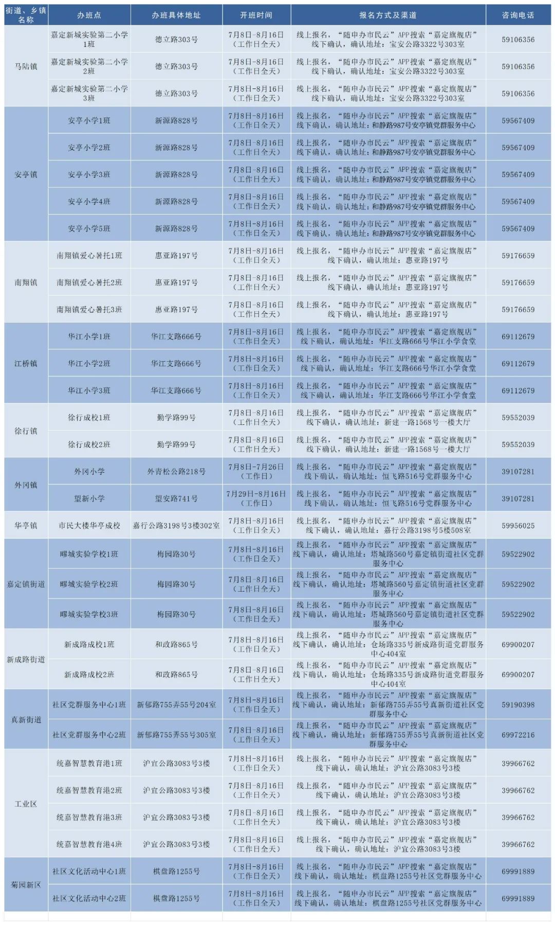 澳门六开奖号码