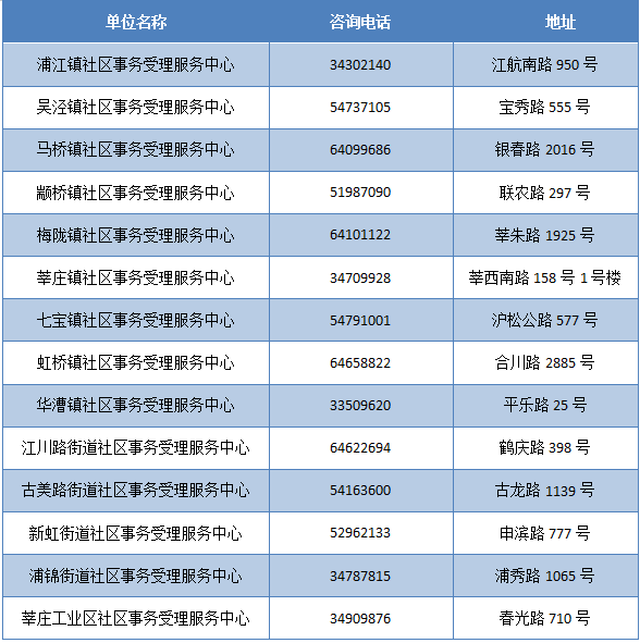 新奥门天天开奖资料大全