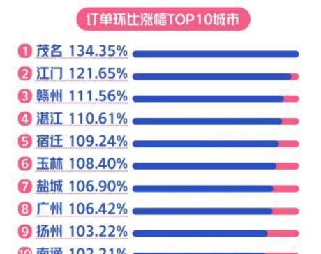 2024年天天开好彩资料,迈向未来，数据驱动决策与锌版行动计划的崭新篇章,实地评估数据策略_洋版49.44.73