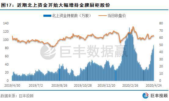 精确数据解析