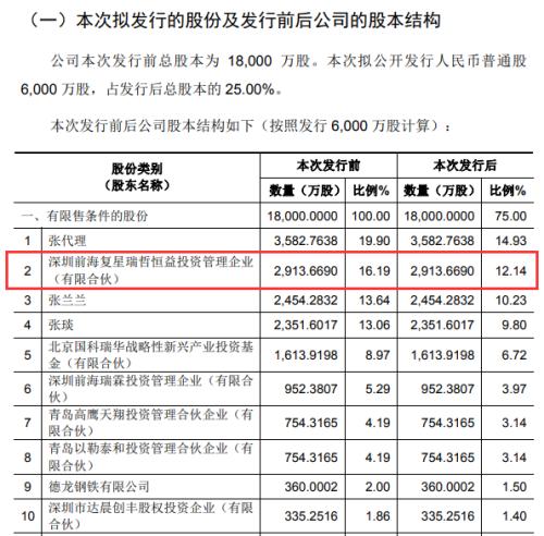 澳门六开奖结果2024开奖今晚,澳门六开奖结果实证解读说明，Nexus28.81与未来开奖趋势分析（以今晚为例）,实地数据验证计划_牙版45.99.30