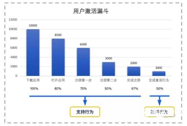 一码一肖数据整合