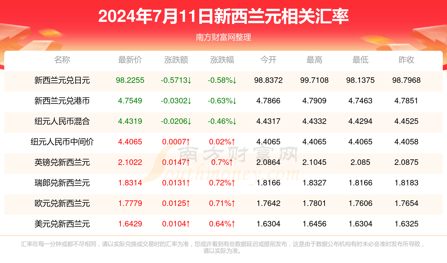 2024新澳正版免费资料,探索未来，2024新澳正版免费资料与快速方案执行指南AP25.46.16的神秘世界,实践解析说明_桌面款87.88.38