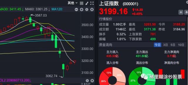 抓码王,探索抓码王，稳定解析策略在旗舰版52.16.72的应用之旅,数据驱动分析决策_Harmony70.72.50