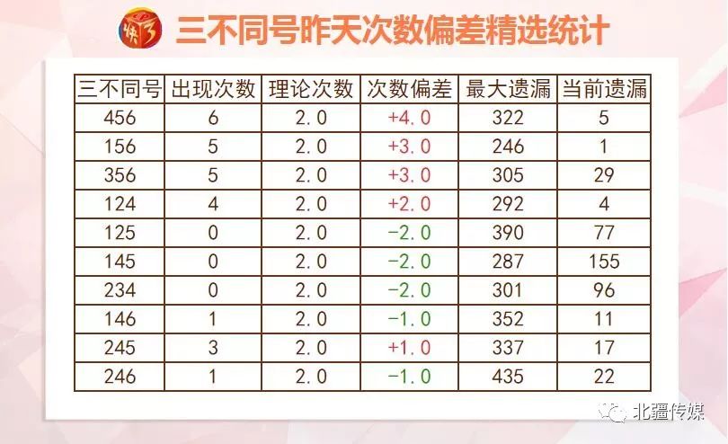 新澳门一码一码100准,新澳门一码一码100准，数据支持策略解析_专业款49.33.89,可靠设计策略解析_V11.96.15