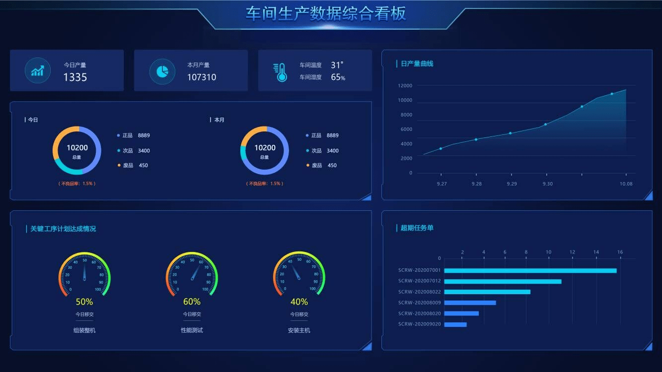 管家婆必中一肖一鸣,管家婆必中一肖一鸣——数据支持下的精准计划设计与实现,数据解析设计导向_桌面款72.78.84