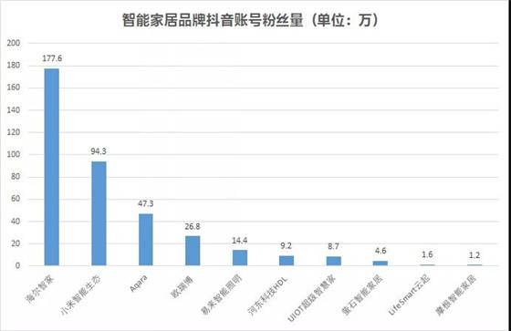 被家暴16次女子带货销售额破千万