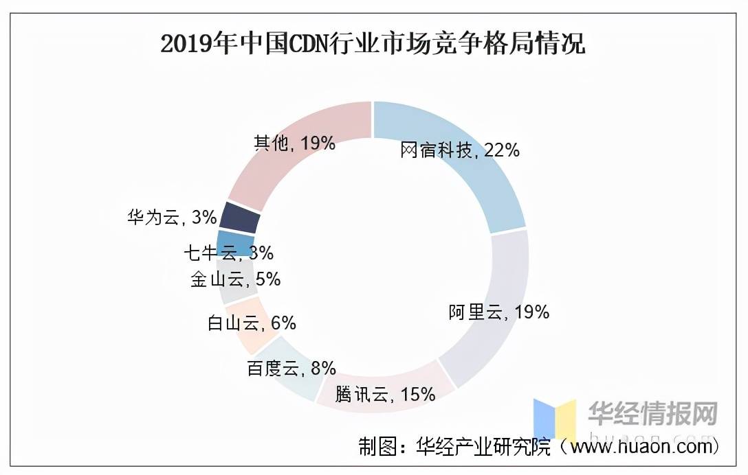 澳门2025年资料大全