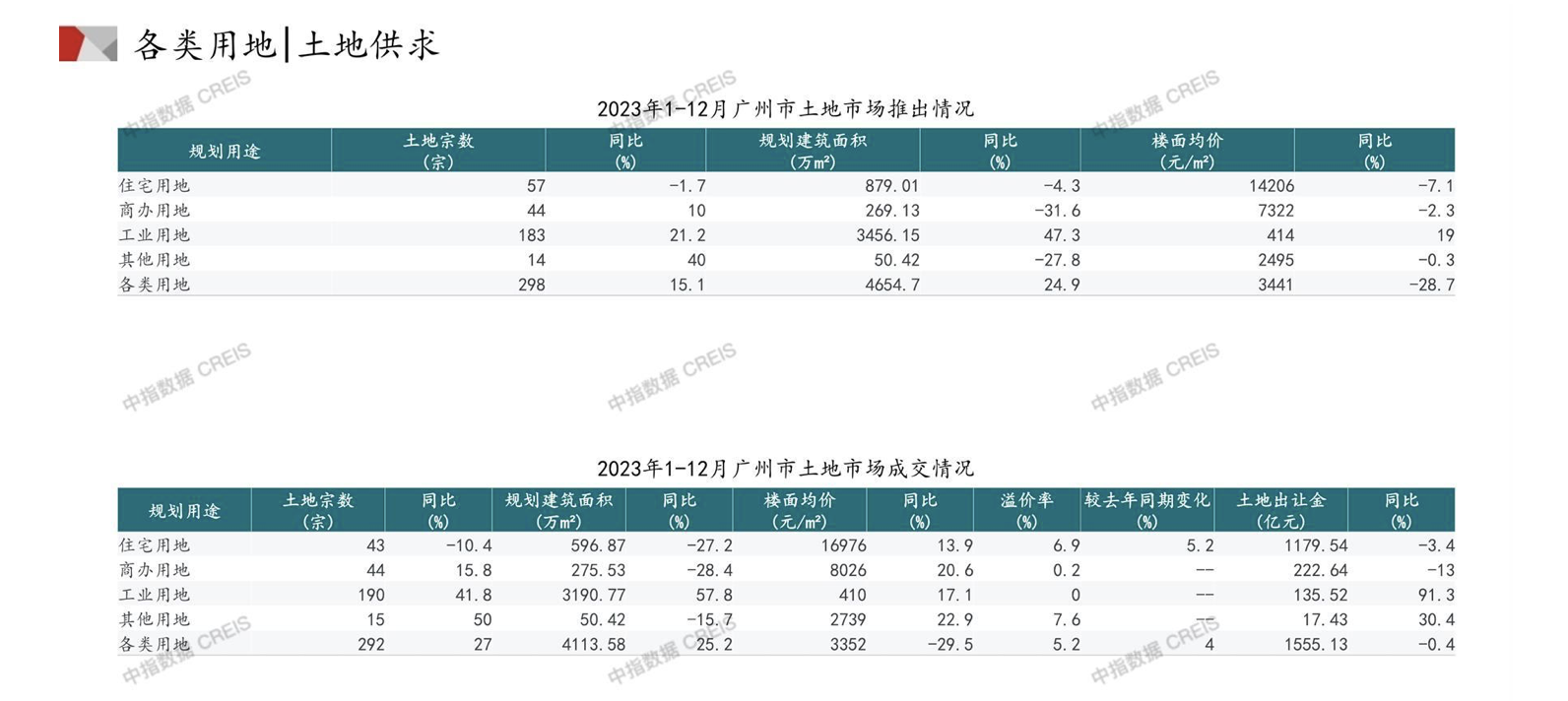 管家婆一奖一特一中,创新计划分析_Executive69.24.47