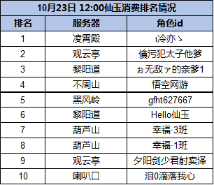 澳彩正版资料