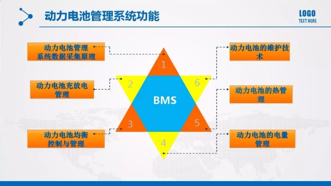 澳彩资料大全正版